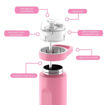 Picture of DECOR HYDROFIT DELUXE SIP S/STEEL 750ML